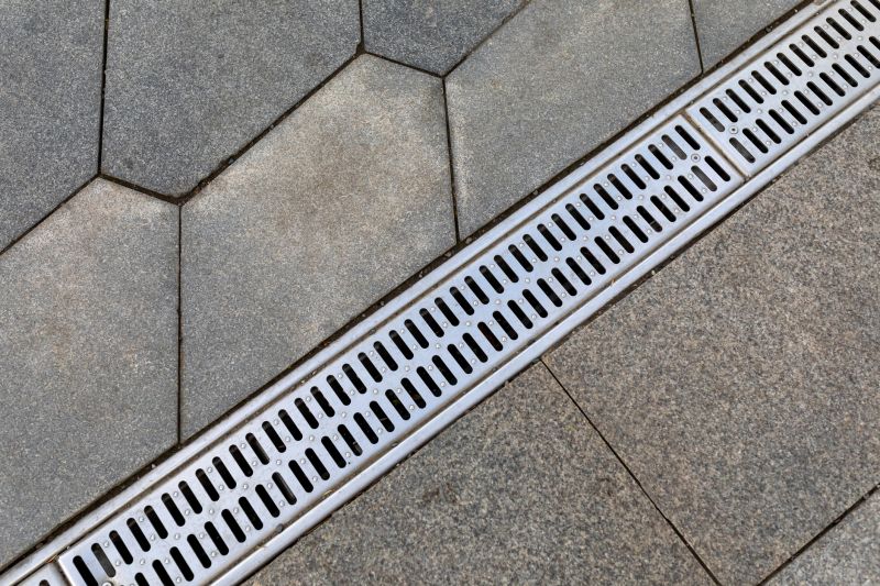 Prevents Flooding and Erosion